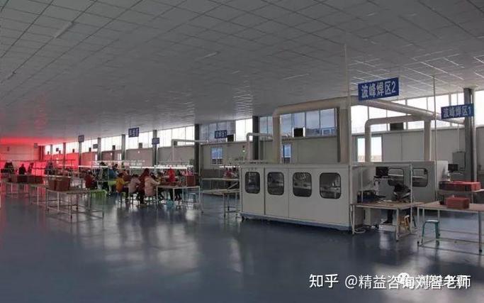 2人赞同了该文章 精益 生产管理 无论是供应商评审,参观客户工厂,投资